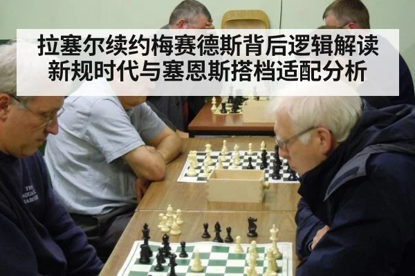 拉塞尔续约梅赛德斯背后逻辑解读 新规时代与塞恩斯搭档适配分析